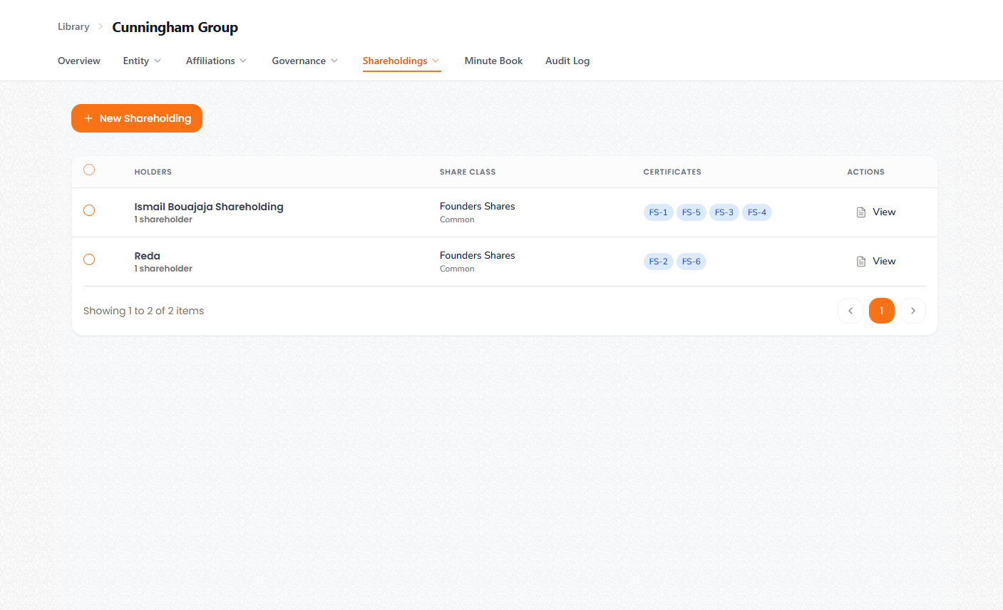 Equity Management - View 2